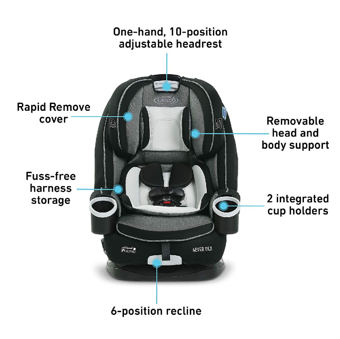 Graco 4Ever Deluxe Car Seat - Fairmont คาร์ซีท - Kiddo Pacific