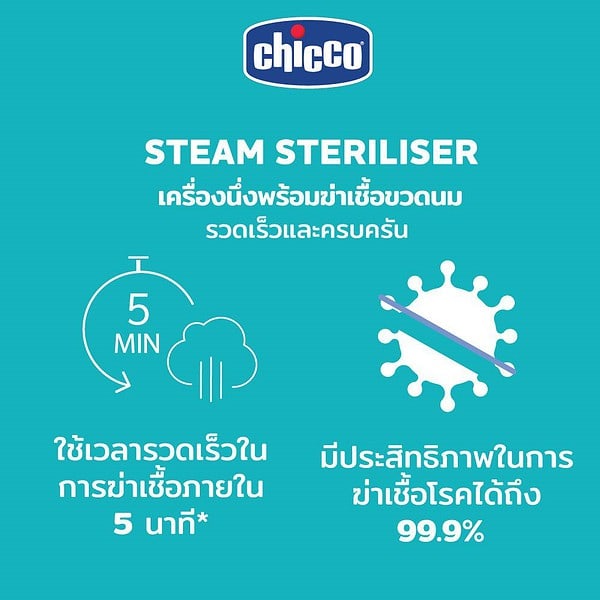 Chicco Steam Steriliser 3 In 1 -5