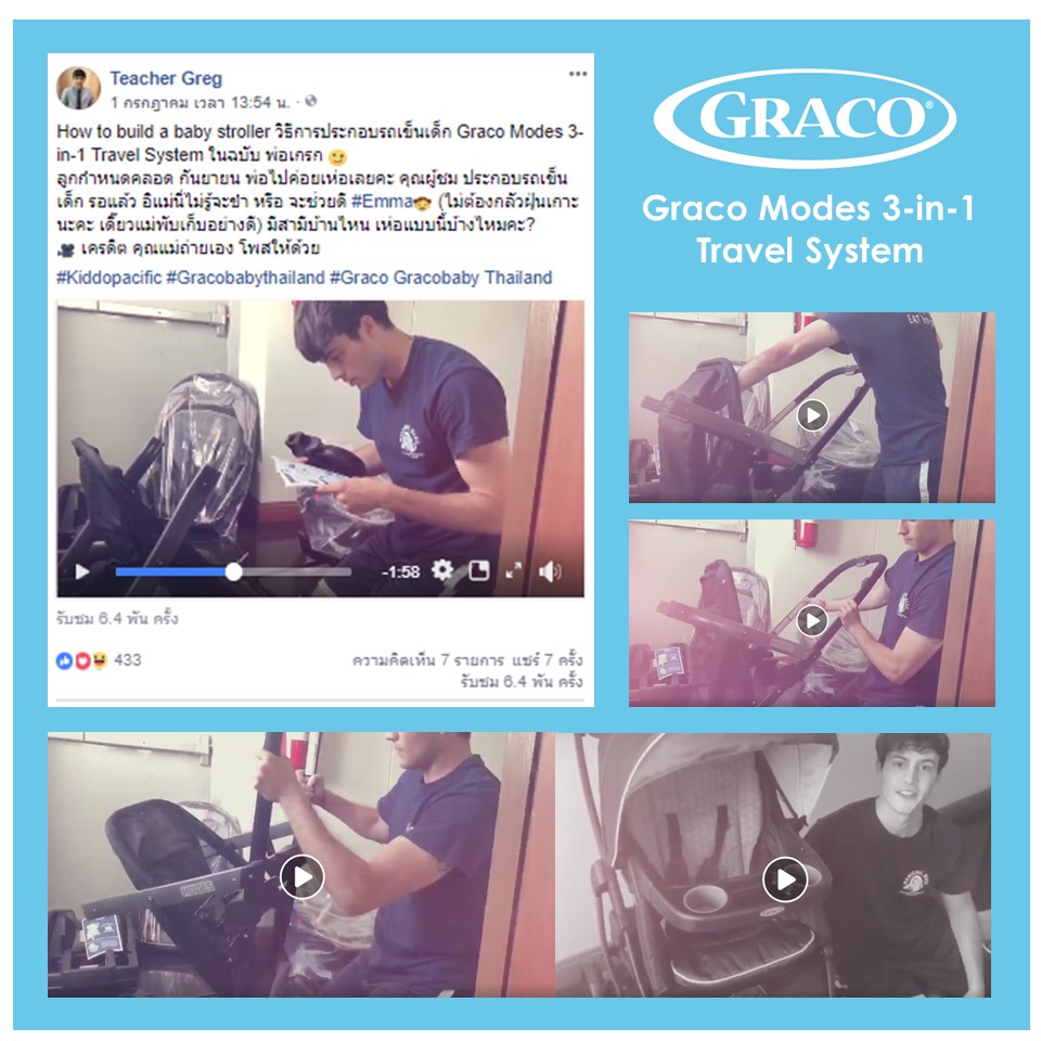 Graco review